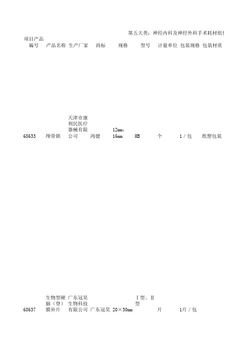 第五大类神经内科及神经外科手术耗材组件产品类列表