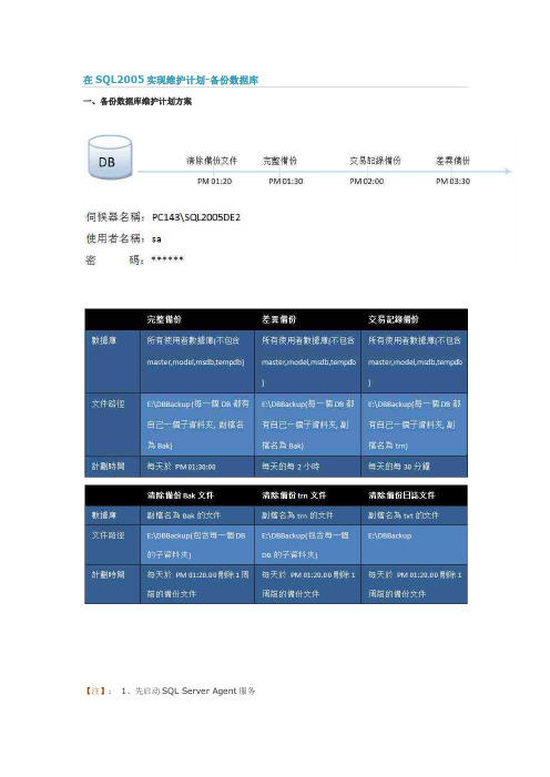 在SQL2005实现维护计划-备份数据库