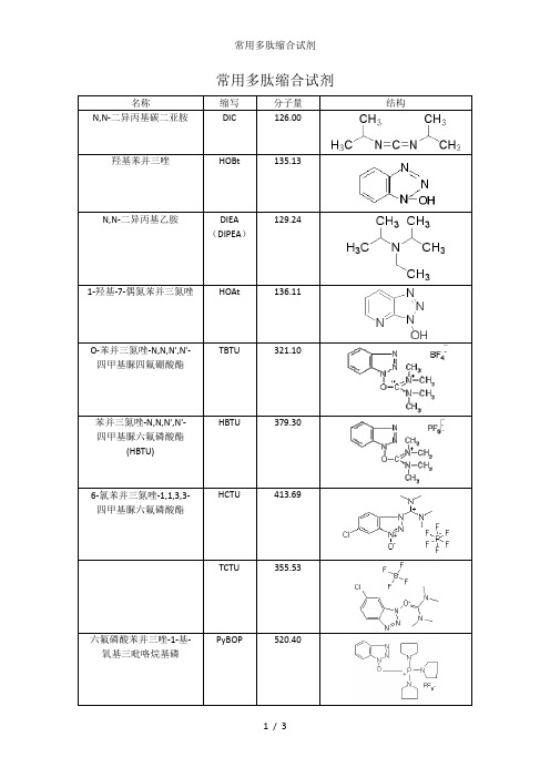 常用多肽缩合试剂