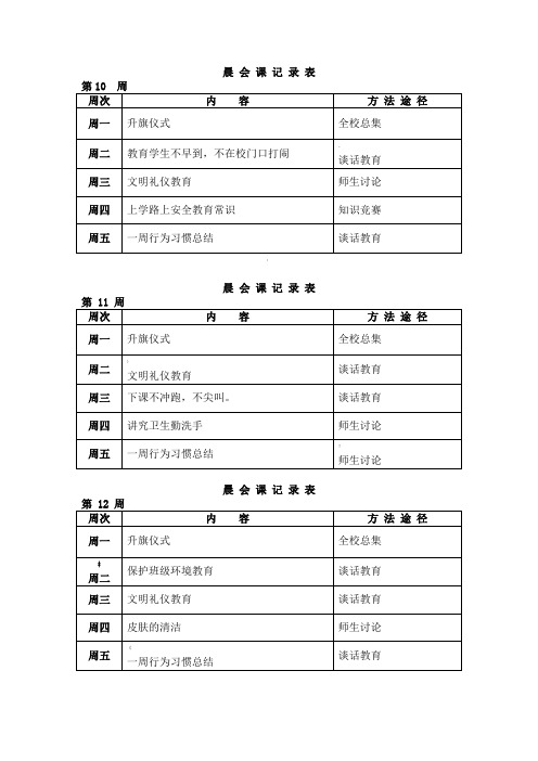 晨会课记录表(一1)