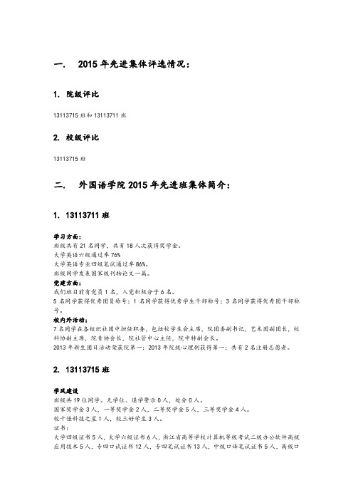2015.3-2016.3团委工作总结