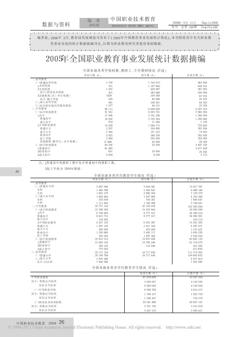 2005年全国职业教育事业发展统计数据摘编