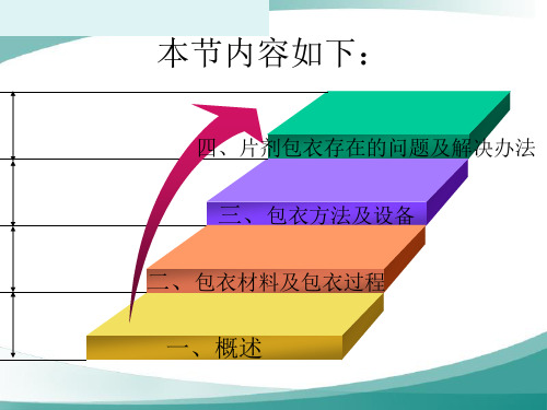 片剂的包衣