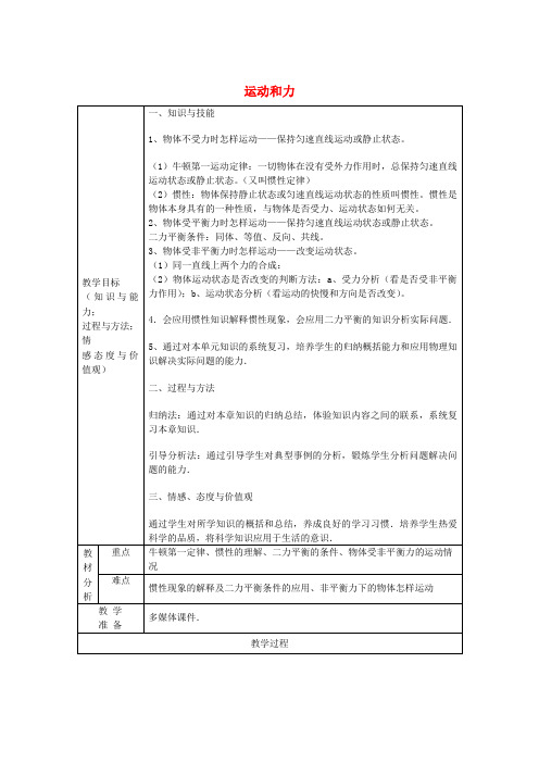 八年级物理下册 第8章《运动和力》复习教案 (新版)新人教版