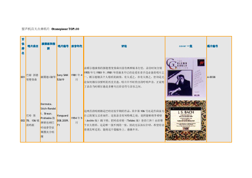 留声机百大古典唱片 Gramophone TOP100
