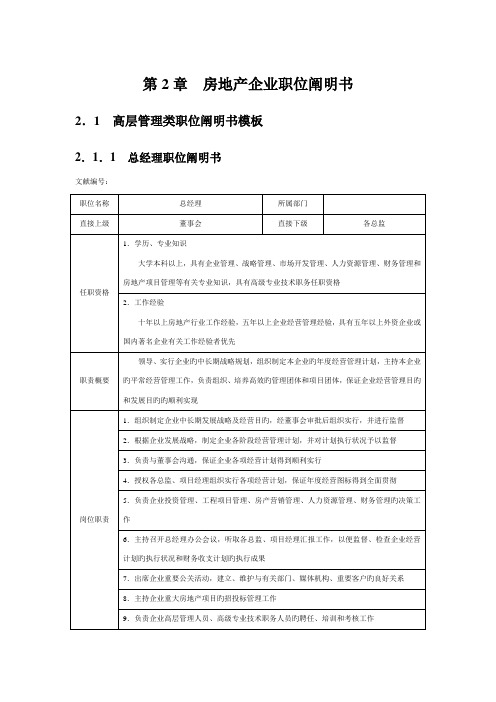 房地产企业职位说明书