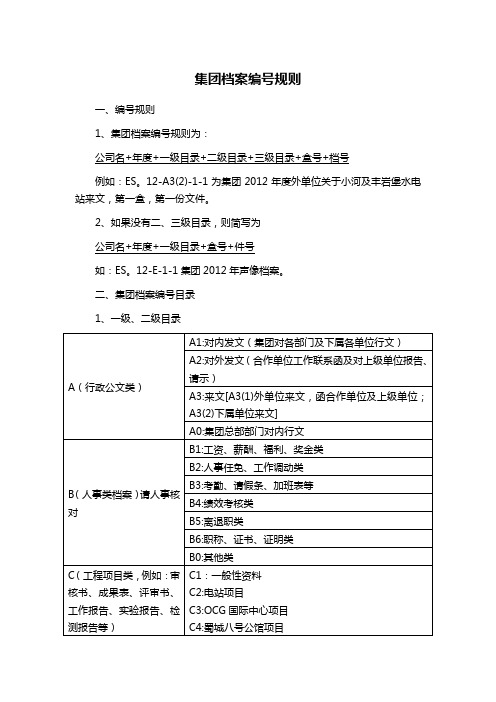 集团档案编号规则