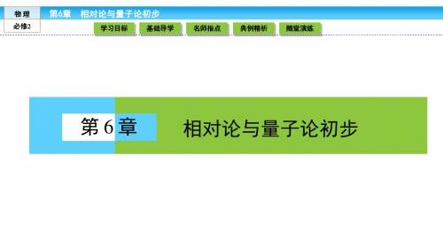 (鲁科版)高中物理必修2课件 第6章 相对论与量子论初步 6.1