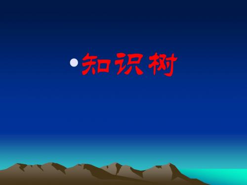 小学五年级下册数学各单元知识树方君