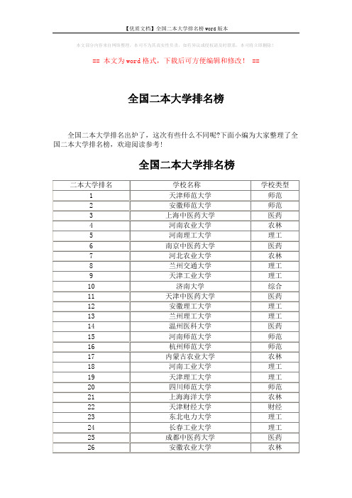 【优质文档】全国二本大学排名榜word版本 (12页)