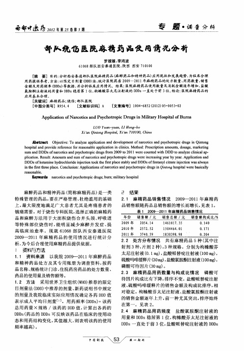 部队烧伤医院麻精药品使用情况分析