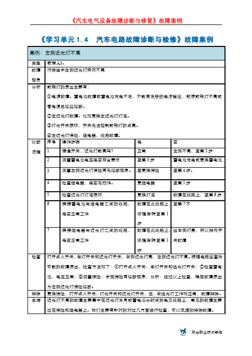 1.4.6汽车电路常见故障及检测方法 - 学习单元1.4汽车电路故障诊断与检修