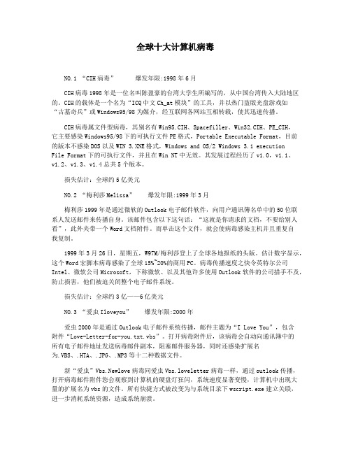 全球十大计算机病毒