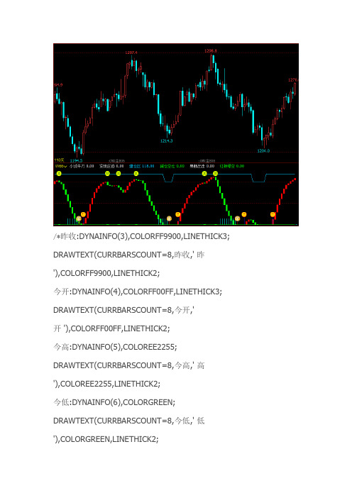 文华财经指标公式源码期货傻瓜式买卖指标公式源码公式源码