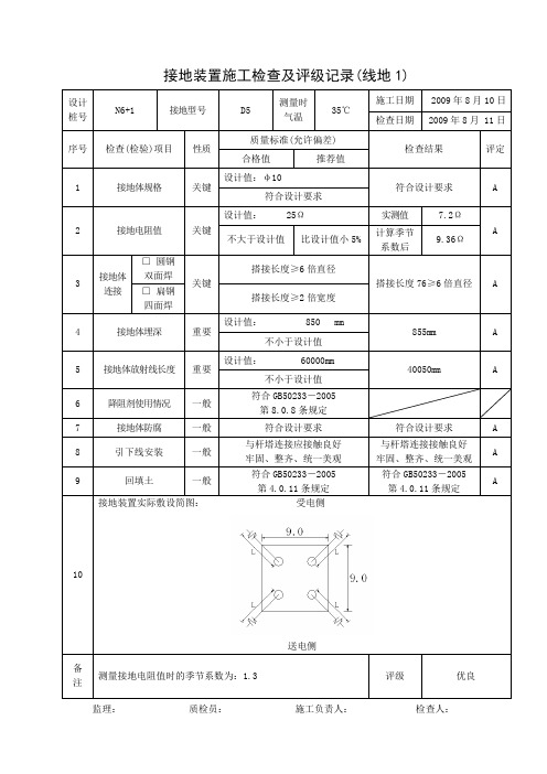 (线地1)接地装置施工检查及评级记录