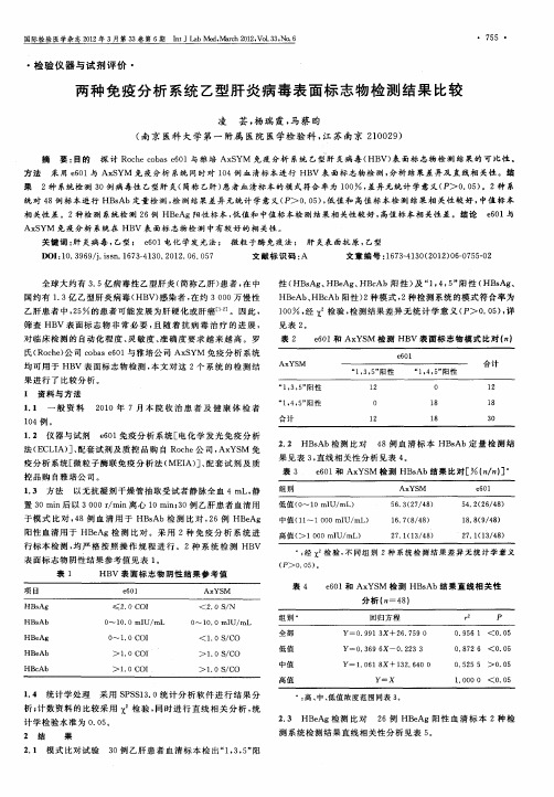 两种免疫分析系统乙型肝炎病毒表面标志物检测结果比较