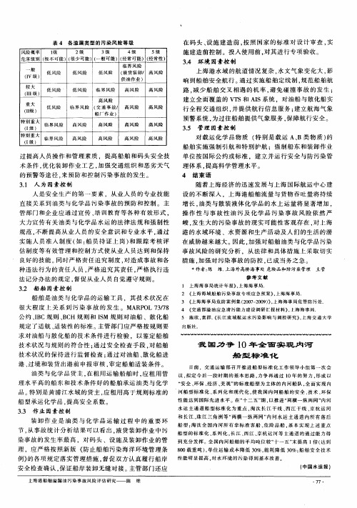 我国力争10年全面实现内河船型标准化