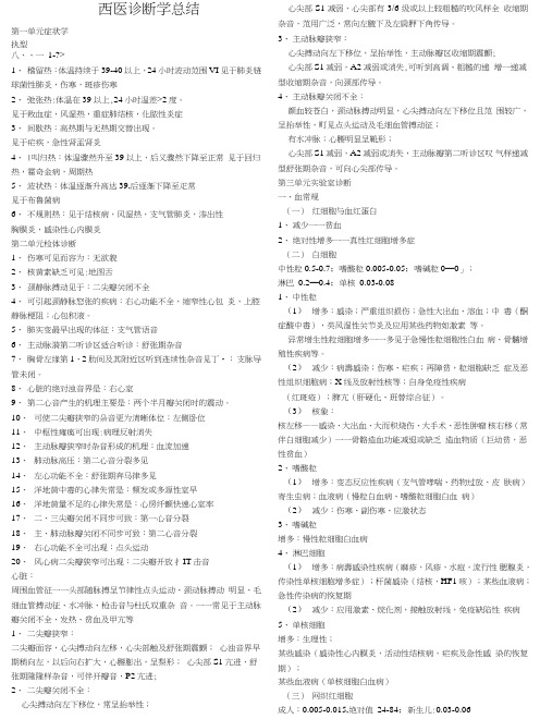 中医执业医复习精华西医诊断学总结.doc