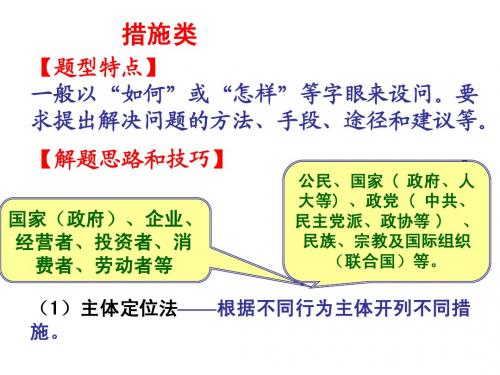 措施类