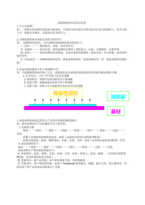 油墨基础知识与应用问卷