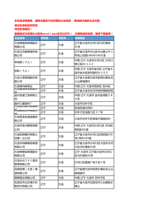 2020新版辽宁大连啤酒企业公司名录名单黄页联系方式大全138家