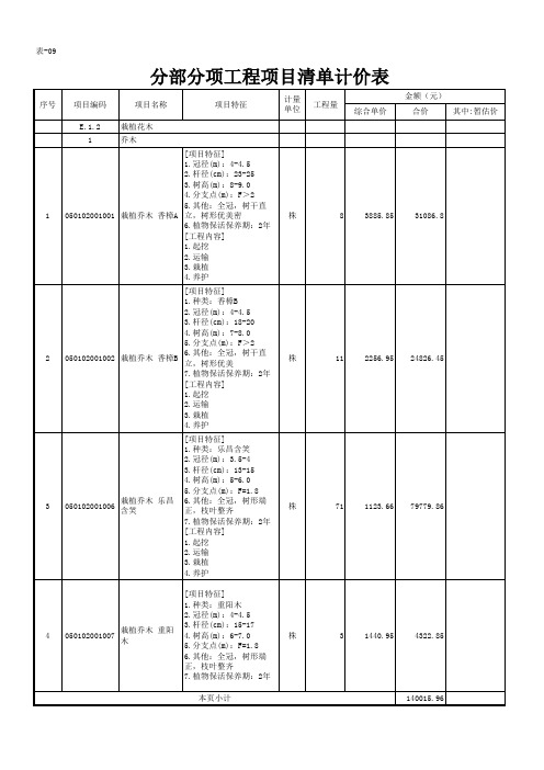 景观绿化工程清单