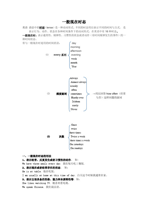 一般现在时态