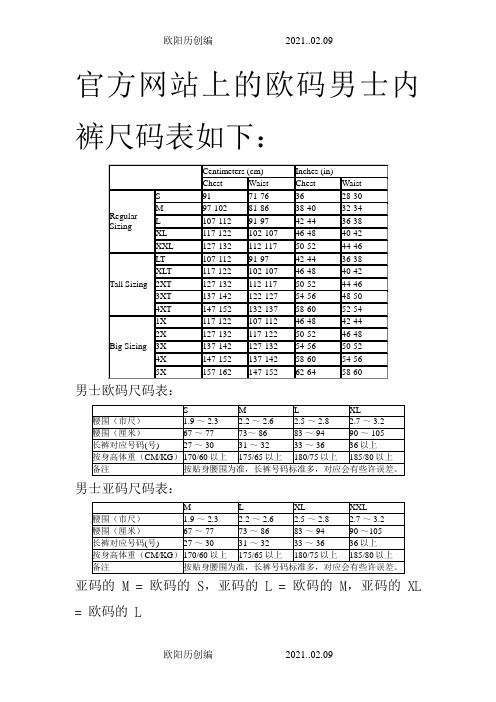 内裤尺码对照表-内裤尺寸参照表之欧阳历创编