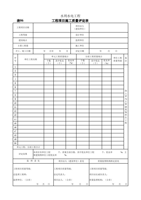 工程项目施工质量评定表
