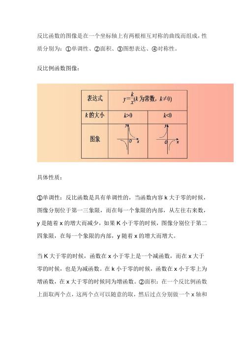 反比例函数的性质及图像