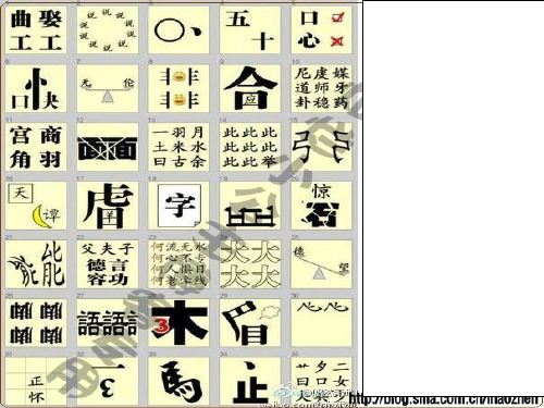 童话作文写作方法