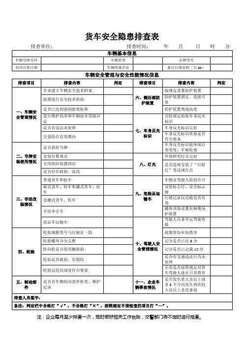 货车安全隐患排查表