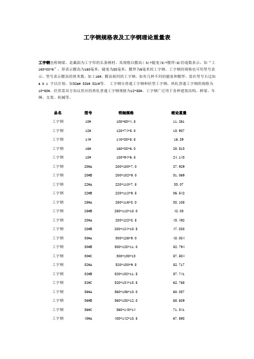 工字钢尺寸规格表