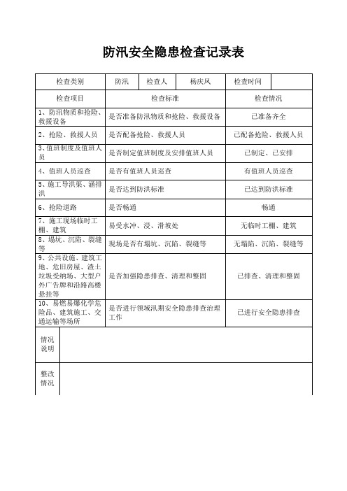 防汛安全隐患检查记录表