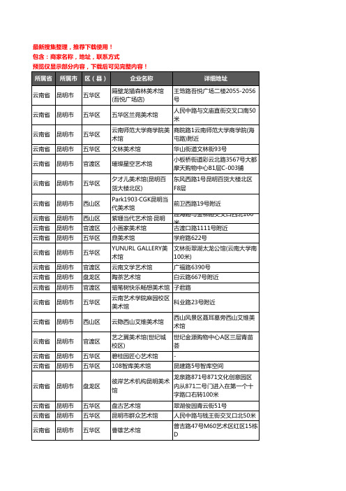 新版云南省昆明市画廊企业公司商家户名录单联系方式地址大全64家