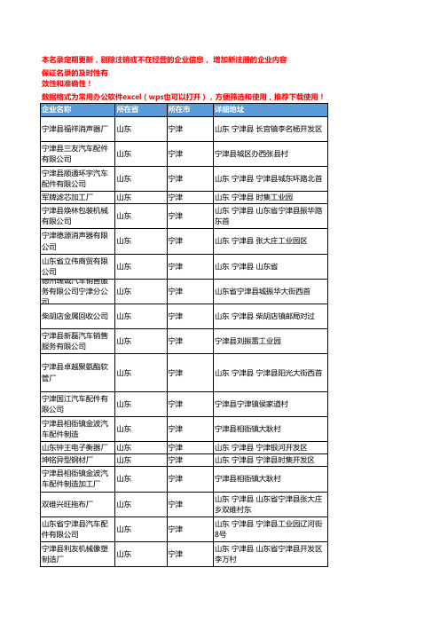 2020新版山东宁津乘用车企业公司名录名单黄页联系方式大全76家