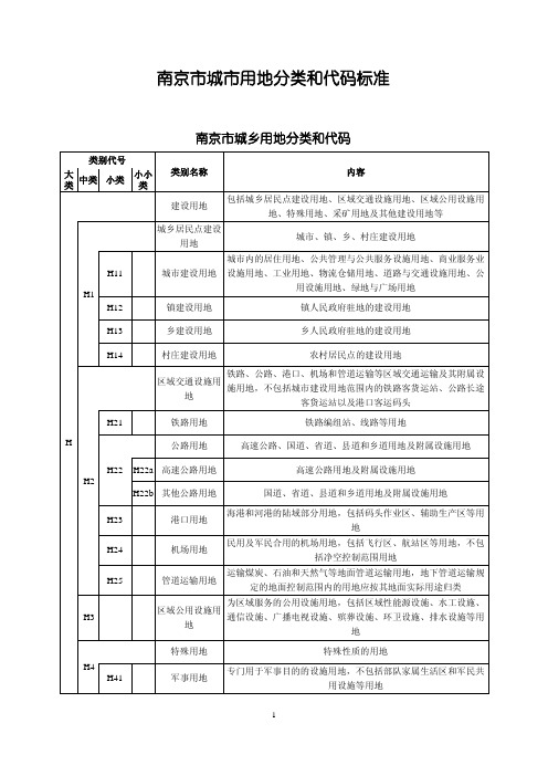南京市城市用地分类和代码标准
