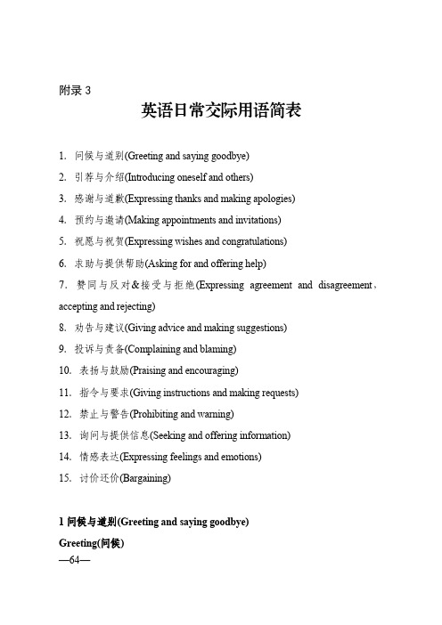 湖南省中等职业学校公共基础课普测英语日常交际用语简表