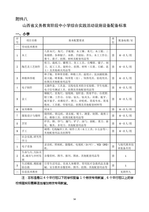 山西省义务教育阶段中小学综合实践活动设施设备配备标