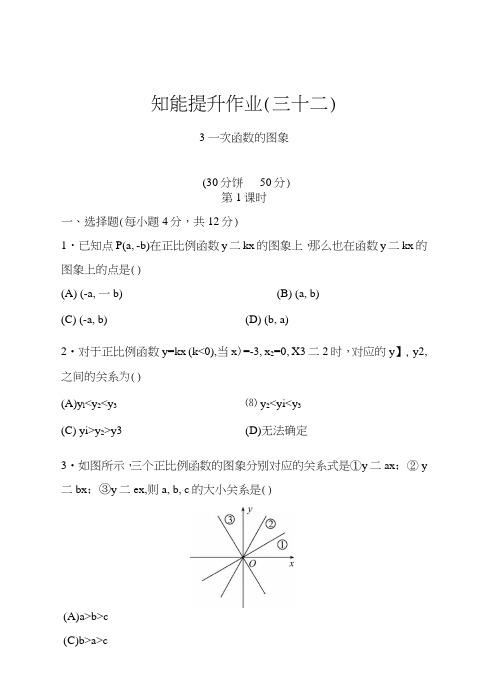 63一次函数的图像(1)同步测试含解析鲁教版七年级上初一数学试题试卷.doc