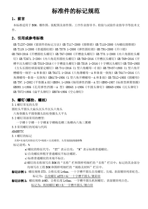 标准件的标记规范.