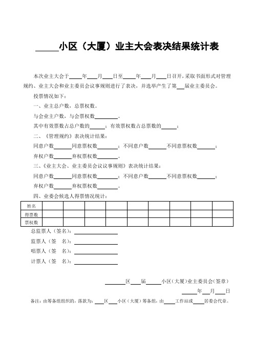 小区(大厦)业主大会表决结果统计表
