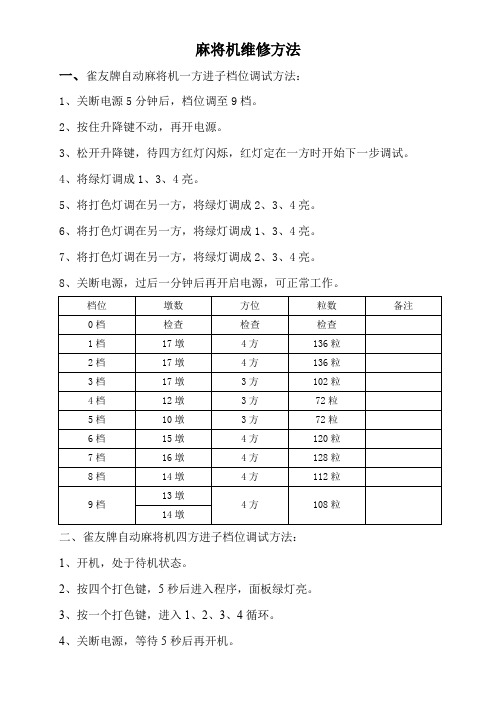 麻将机培训