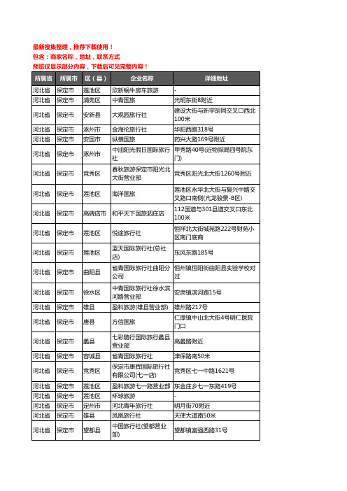 新版河北省保定市旅行社企业公司商家户名录单联系方式地址大全691家
