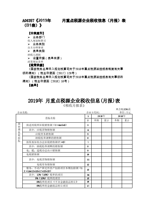 2019年月重点税源企业税收信息月报表.pdf