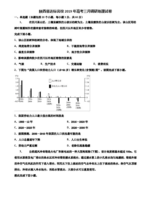 陕西省达标名校2019年高考三月调研地理试卷含解析