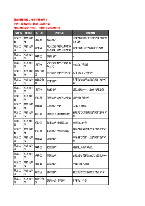 新版黑龙江省齐齐哈尔市房屋中介企业公司商家户名录单联系方式地址大全350家