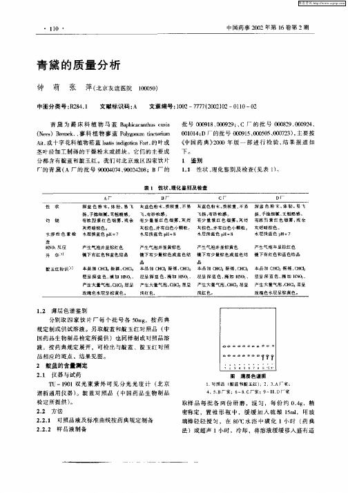 青黛的质量分析