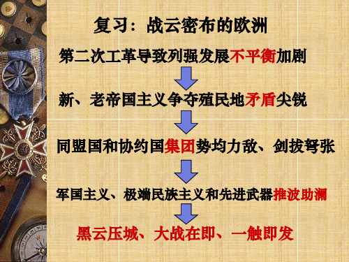岳麓版高中历史选修三 第2课 惨烈的四年战事 名师优质课件(28张)