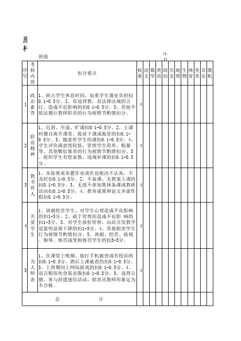 师德师风学生评教表